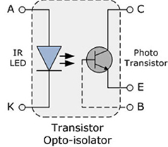 Galvanic Isolation for IoT Sensors | DigiKey