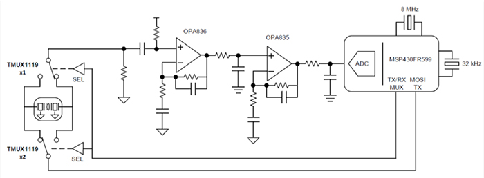 Analoge Schalter Und Multiplexer Teilen Ressourcen Digikey