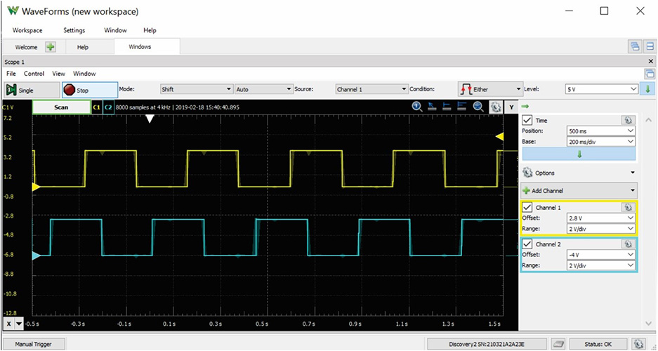 BLDC Hall Sensors as Position Encoders – Pt 2 | DigiKey