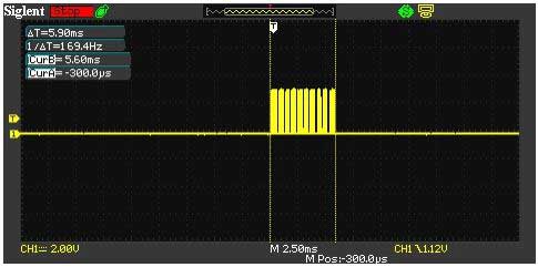 Individual Pixels vs. All the Pixels