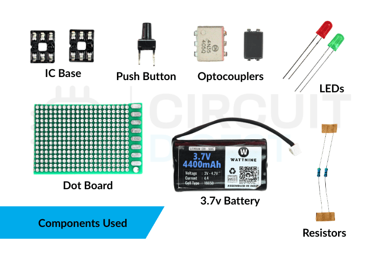 Components